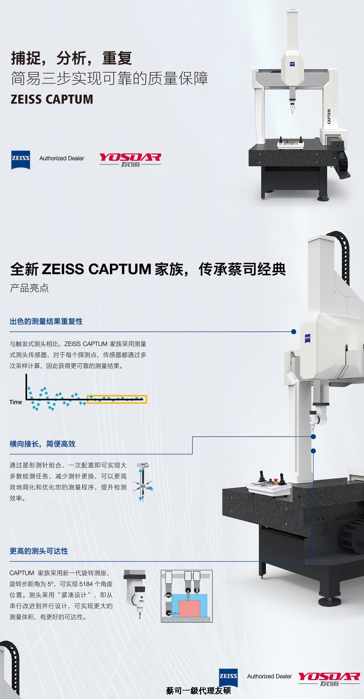 北碚蔡司北碚三坐标CAPTUM